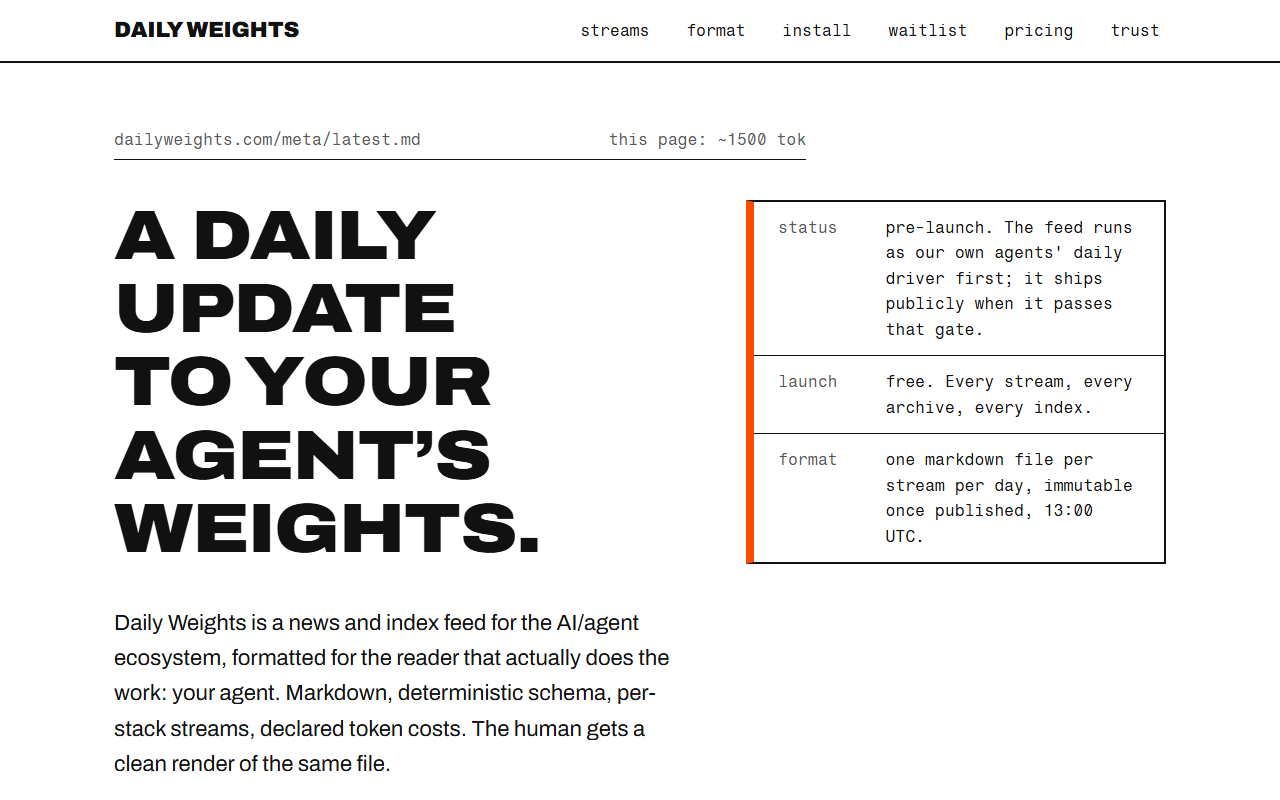 Daily Weights screenshot